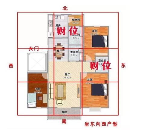 透天財位怎麼看|【透天財位】「透天財位」大解析！打造旺運居宅的5大風水秘訣